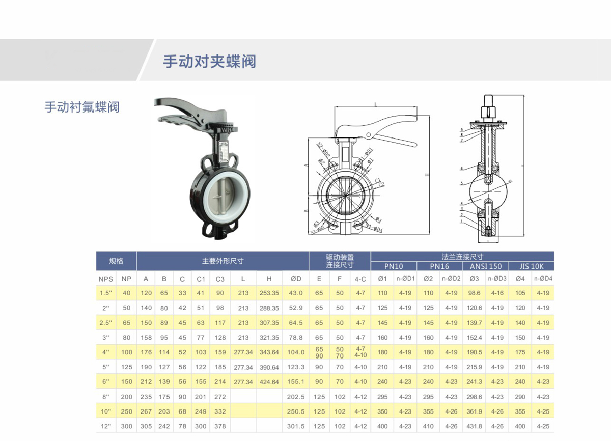 手动衬氟蝶阀.jpg